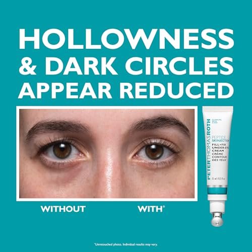 Peter Thomas Roth Full-Size Peptide Skinjection™ Solutions 2-Piece Face & Eye Kit – Anti-Aging Peptide Skincare Set with Under-Eye Cream and Moisturizer Avelisse