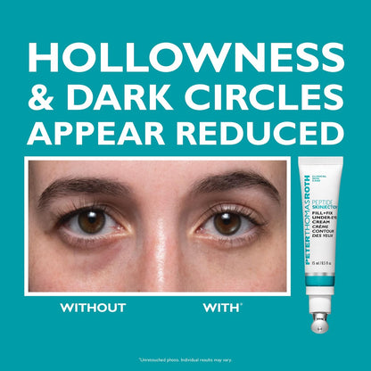 Peter Thomas Roth Full-Size Peptide Skinjection™ Solutions 2-Piece Face & Eye Kit – Anti-Aging Peptide Skincare Set with Under-Eye Cream and Moisturizer Avelisse