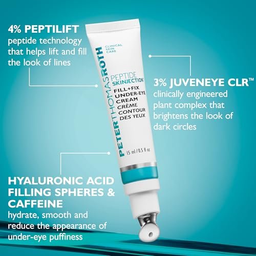 Peter Thomas Roth Full-Size Peptide Skinjection™ Solutions 2-Piece Face & Eye Kit – Anti-Aging Peptide Skincare Set with Under-Eye Cream and Moisturizer Avelisse