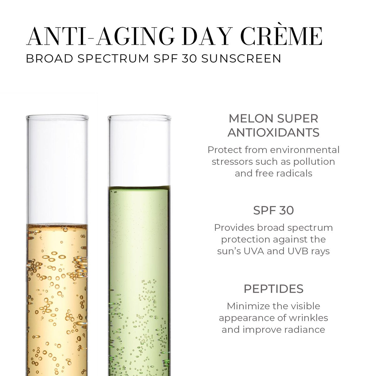 Meaningful Beauty Anti-Aging Skincare Trio Travel Size 3-Piece Starter Kit Gift Set for Women - Youth Activating Melon Serum, Day Creme, Eye Cream & Antioxidants Avelisse