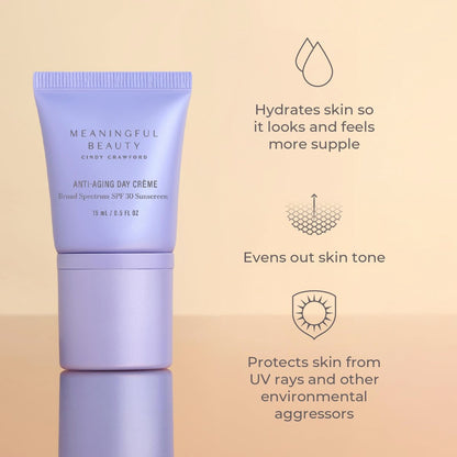 Meaningful Beauty Anti-Aging Skincare Trio Travel Size 3-Piece Starter Kit Gift Set for Women - Youth Activating Melon Serum, Day Creme, Eye Cream & Antioxidants Avelisse