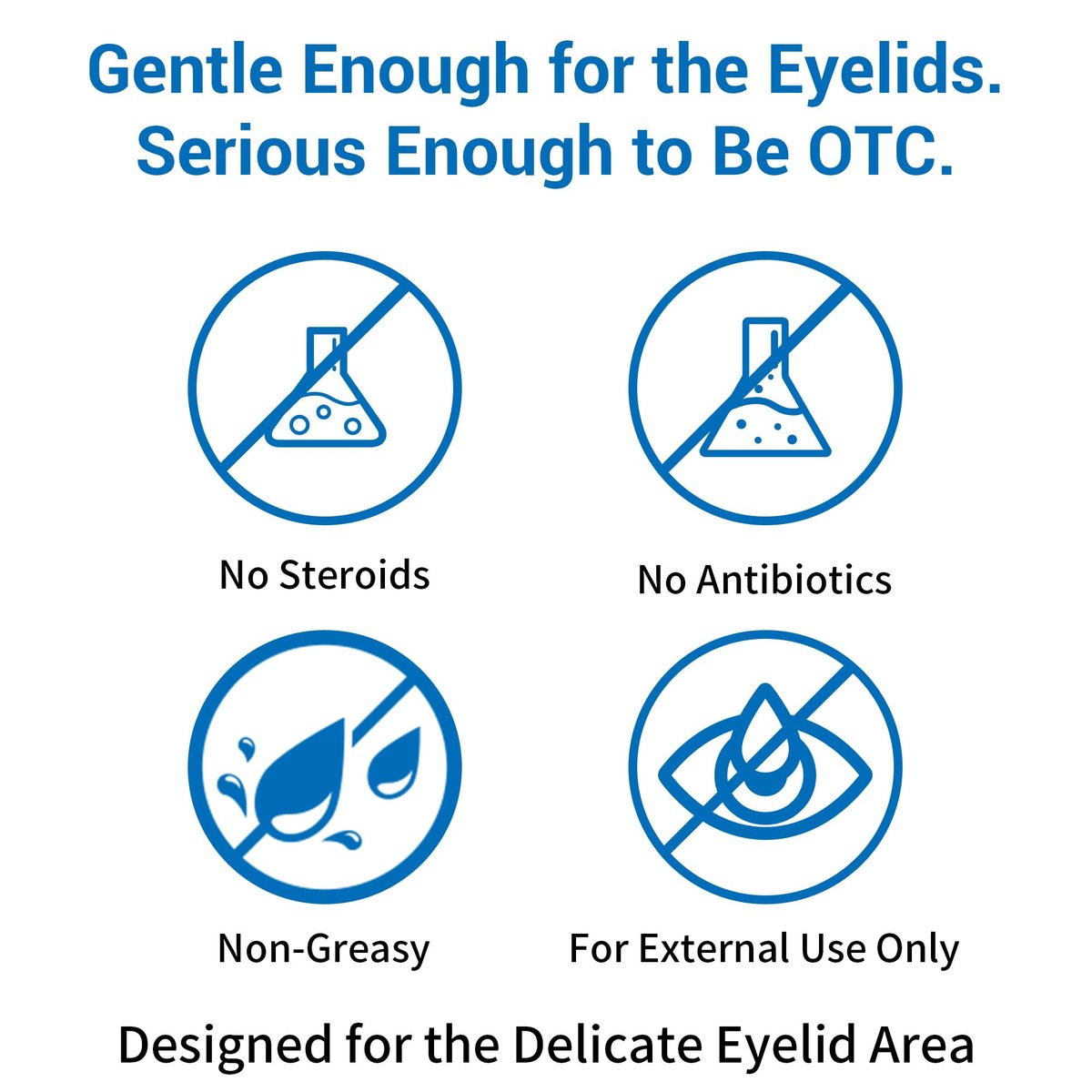Stye Eye Treatment Serum - Stye Relief & Chalazion Drops for Swollen Eyelids, Blepharitis Care, Redness Relief, 0.5 Fl Oz Avelisse