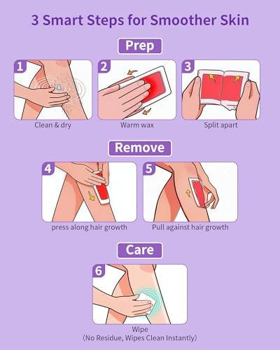 KOCCQUE Wax Strips Waxing Kit for Women – 60 Strips + 6 Wipes – Legs, Arms, Face, Underarms, Bikini & Facial Hair Removal – Dermatologically Tested, 8-Week Smooth, Hypoallergenic for All Skin Types Avelisse