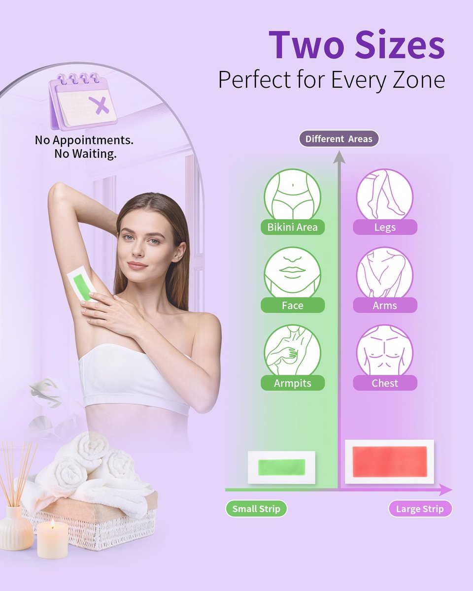 KOCCQUE Wax Strips Waxing Kit for Women – 60 Strips + 6 Wipes – Legs, Arms, Face, Underarms, Bikini & Facial Hair Removal – Dermatologically Tested, 8-Week Smooth, Hypoallergenic for All Skin Types Avelisse