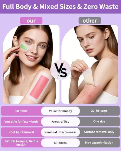 KOCCQUE Wax Strips Waxing Kit for Women – 60 Strips + 6 Wipes – Legs, Arms, Face, Underarms, Bikini & Facial Hair Removal – Dermatologically Tested, 8-Week Smooth, Hypoallergenic for All Skin Types Avelisse