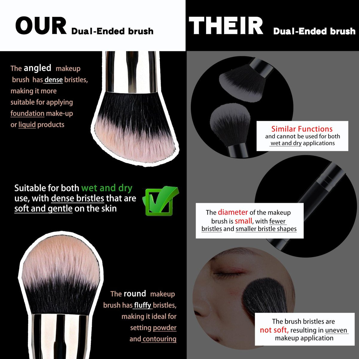 Vidany 2-in-1 Dual Ended Foundation & Powder Brush – Professional Synthetic Makeup Brush for Liquid, Cream, Powder Foundation & Dry Use - görsel 13