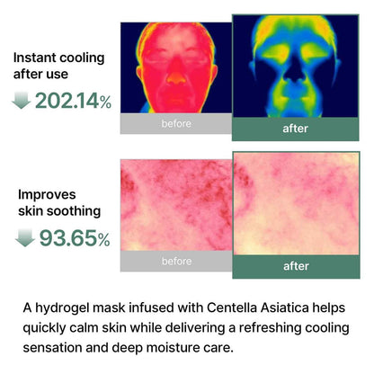 celimax Cica PHA Peel 2-Step Gel Mask (4ea) - Exfoliating PHA 10% Stick & Soothing Cica Cooling Mask for Pore Minimizing, Texture Refining, Low-Irritation Dead Skin Care Avelisse