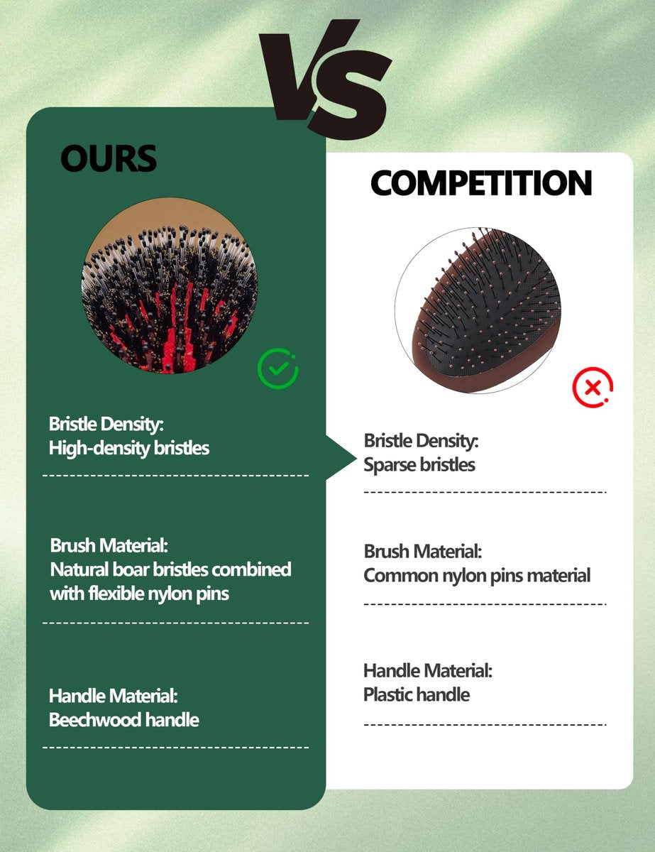 No Shampoo Hair Brush with Wide Tooth Comb - Boar Bristle Hair Brush Set for Dry and Wet Detangling, Enhances Shine Avelisse