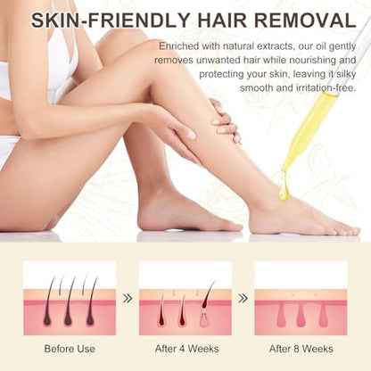 CFXYHNOX Cyperus Rotundus Oil for Hair Removal - 100% Pure Natural Oil for Skin & Hair Care, Supports Skin Moisture, Suitable for All Skin Types (2 Fl Oz) Avelisse