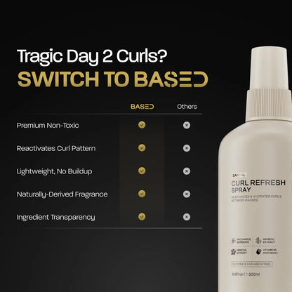BASED Curl Refresh Spray - Lightweight Hydrating Formula with Bamboo & Hibiscus Extract for Defined Curls Without Buildup - Non-Toxic, Paraben Free (6.8 fl oz)