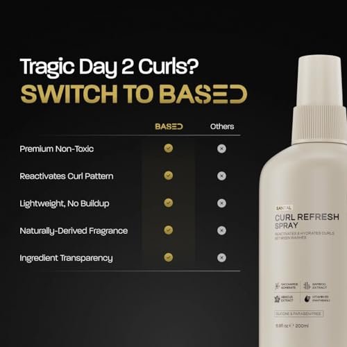 BASED Curl Refresh Spray - Lightweight Hydrating Formula with Bamboo & Hibiscus Extract for Defined Curls Without Buildup - Non-Toxic, Paraben Free (6.8 fl oz) - görsel 10