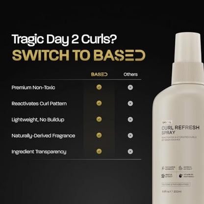 BASED Curl Refresh Spray - Lightweight Hydrating Formula with Bamboo & Hibiscus Extract for Defined Curls Without Buildup - Non-Toxic, Paraben Free (6.8 fl oz)