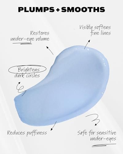 Then I Met You Snail Mucin Eye Cream – Korean Eye Cream for Dark Circles, Puffy Eyes, Fine Lines & Dehydrated Skin – Firming, Brightening & Plumping Treatment with Volufiline & Caffeine – 0.51 oz Avelisse