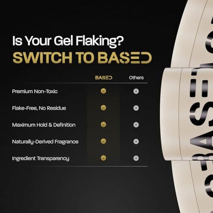 BASED Curl Gel - Maximum Hold & Definition Without Flakes - Scrunches Out Soft with Irish Sea Moss & Flaxseed - Non-Toxic, Paraben Free Formula for All Curl Types (6.8 fl oz)