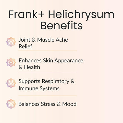 Vitality Extracts Frank + Helichrysum Balm - 2oz, All-Natural Relief & Skin Soothing with Frankincense Boswellia Serrata & Helichrysum Gymnocephalum, Beeswax Base Avelisse
