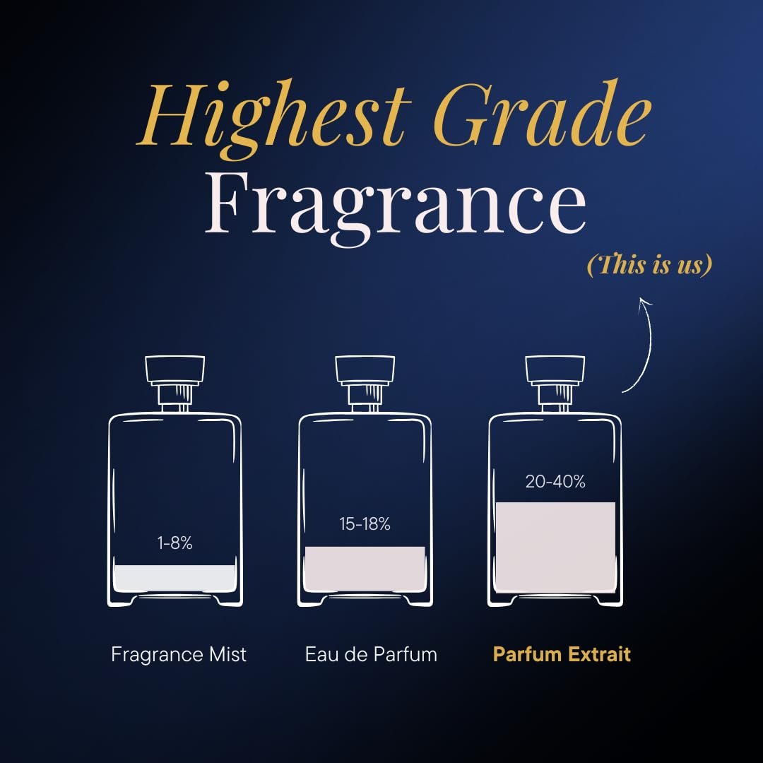 Lunar Goddess | 10ml Perfume | Travel Size | Floral & Spicy Eau de Parfum | Alcohol Free Clean Scent | Aromafume - görsel 9