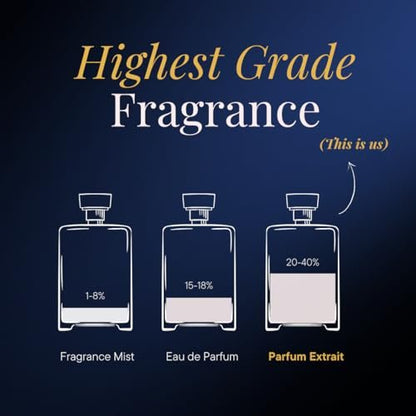 Lunar Goddess | 10ml Perfume | Travel Size | Floral & Spicy Eau de Parfum | Alcohol Free Clean Scent | Aromafume