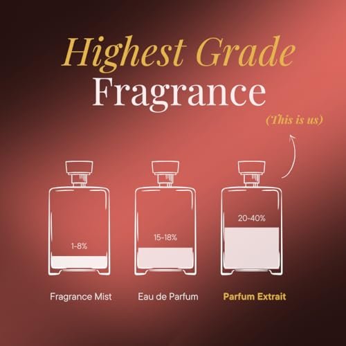 She Who Blooms | 10ml Perfume | Travel Size | Floral, Fresh & Citrusy | Neroli, Jasmine | Alcohol Free, Clean | Eau de Parfum | Luxury Scent | Premium Gifts | Long Lasting Fragrance | Aromafume Avelisse