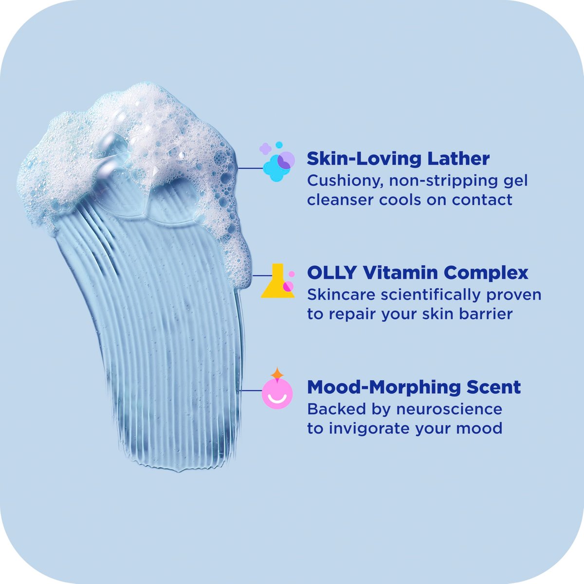 OLLY Body Wash Cool Mood + Skin - Hydrating & Cooling Body Wash with Arnica & Vitamin B12, 17 Fl Oz - görsel 5