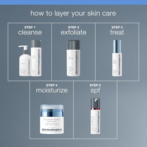 Dermalogica Pro Collagen Banking Water Cream - Collagen Moisturizer for Face, Preserves Collagen and Elastin, Supports Skin Barrier, 1.7 fl oz Avelisse