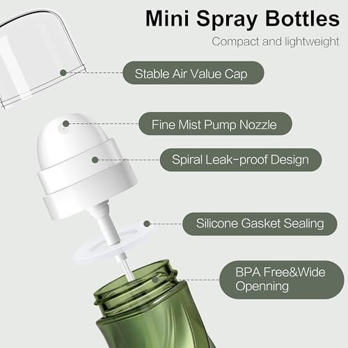 RNOAFMU 2 Pack Small Spray Bottle 2oz/60ml, Travel Size Mini Fine Mist Spray Bottles, Leakproof & Refillable Empty Spray Bottle for Hair, Face, Plant and Cleaning - görsel 6