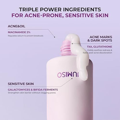 JUMISO Niacinamide 2+ Oil Control Cream - Korean Face Moisturizer for Oily & Acne Prone Skin, Pore Minimizing, Sebum Balancing with Hyaluronic Acid, Tranexamic Acid, Galactomyces, 2.7 fl.oz Avelisse