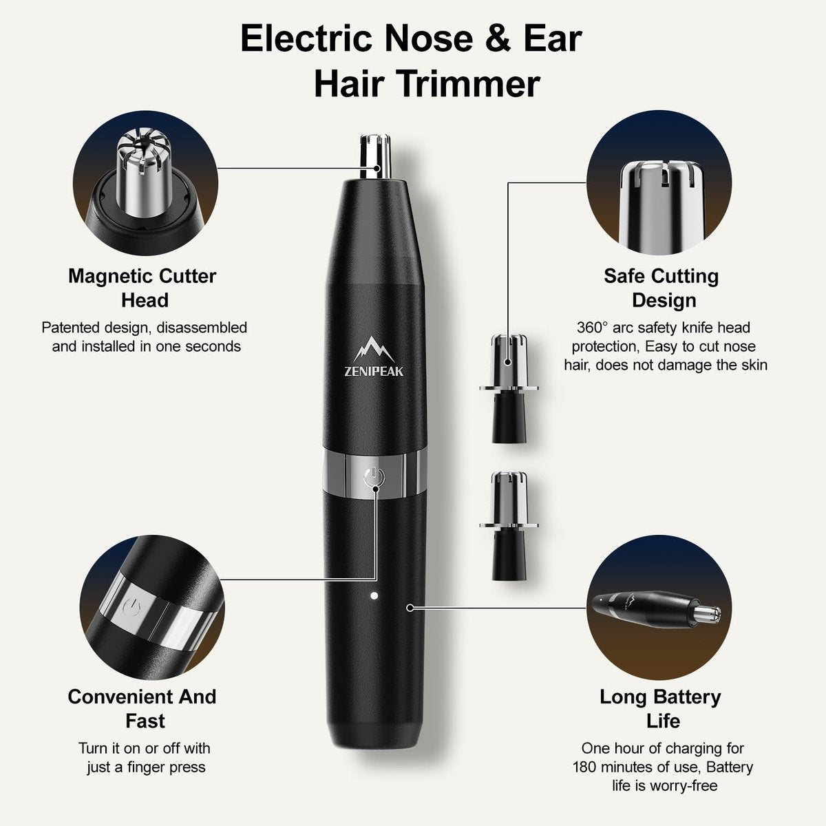 ZENIPEAK Professional Nose Hair Trimmer for Men & Women, USB-C Rechargeable Electric Ear & Nasal Clipper, Micro-Vacuum, Painless 8000 RPM, 3 Patented Magnetic Heads, Waterproof Travel Kit Avelisse