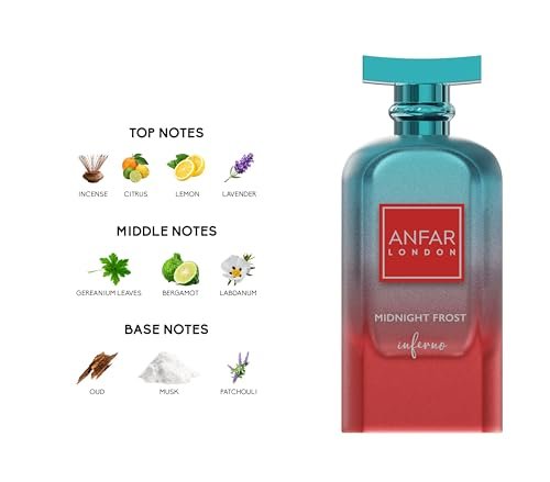 Anfar Midnight Frost Inferno - Midnight Edition - Women's Eau de Parfum - Amber Woody Fragrance with Geranium and Tonka - 3.4 oz - görsel 10