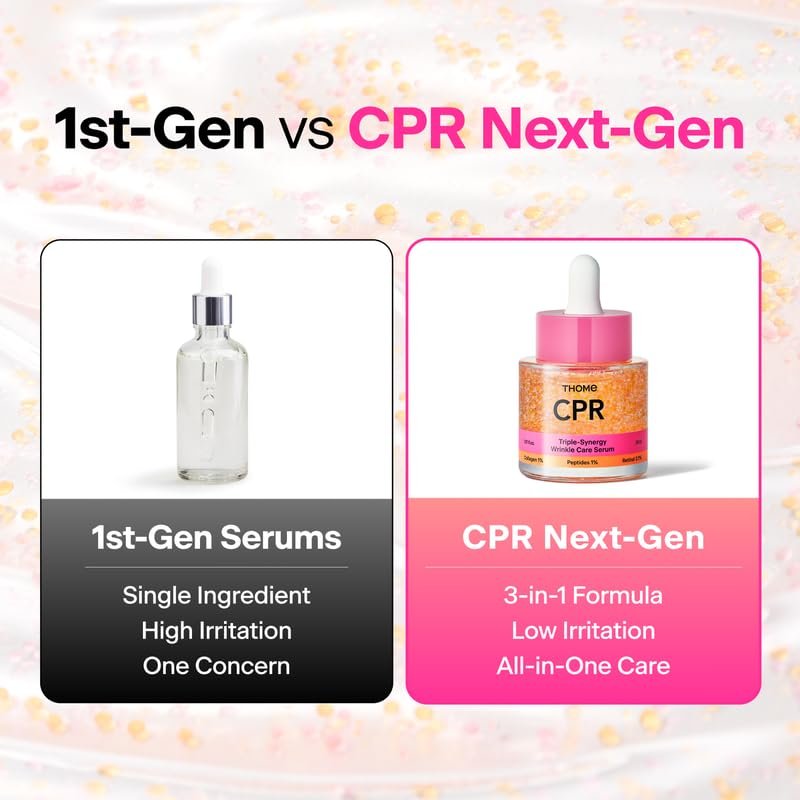 THOME CPR Serum - Collagen 1% + Peptide 1% + Retinal 0.1% Triple Synergy, High Potency Firming Serum for Fine Lines, Wrinkles, Texture & Pore Refining, Korean Skincare, 1.01 fl oz Avelisse