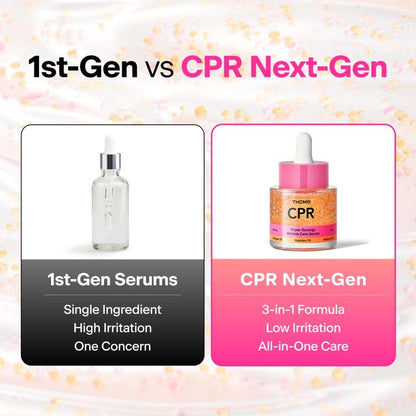 THOME CPR Serum - Collagen 1% + Peptide 1% + Retinal 0.1% Triple Synergy, High Potency Firming Serum for Fine Lines, Wrinkles, Texture & Pore Refining, Korean Skincare, 1.01 fl oz Avelisse
