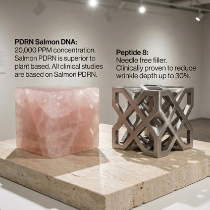 Dr Song PDRN Peptide-8 Serum - Salmon DNA, Niacinamide, Hyaluronic Acid, K Beauty Peptide, Korean Skincare Avelisse