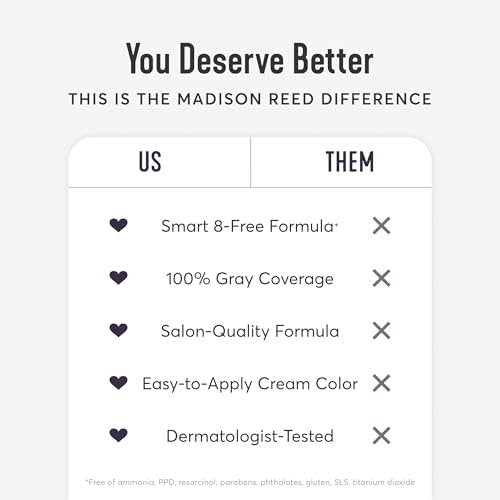 Madison Reed Radiant Hair Color Kit - 9.5NNA Medium Neutral Blonde (Bellagio Blonde) - Permanent Hair Dye with 100% Gray Coverage, PPD-Free & Ammonia-Free, 1 Pack Avelisse