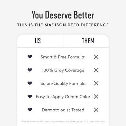 Madison Reed Radiant Hair Color Kit - 9.5NNA Medium Neutral Blonde (Bellagio Blonde) - Permanent Hair Dye with 100% Gray Coverage, PPD-Free & Ammonia-Free, 1 Pack Avelisse