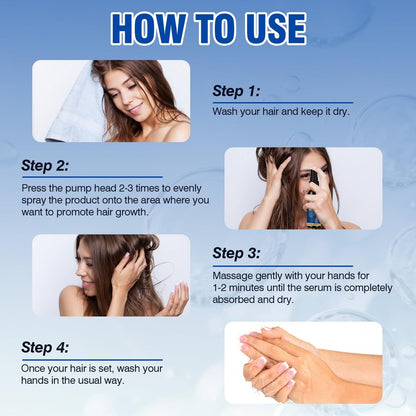 Redyuss 5% Minoxidil Hair Growth Spray Serum with Biotin for Men and Women – 3 Bottles of 2oz, Thicker, Fuller, Healthier Hair Avelisse