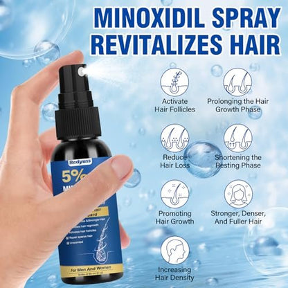 Redyuss 5% Minoxidil Hair Growth Spray Serum with Biotin for Men and Women – 3 Bottles of 2oz, Thicker, Fuller, Healthier Hair Avelisse