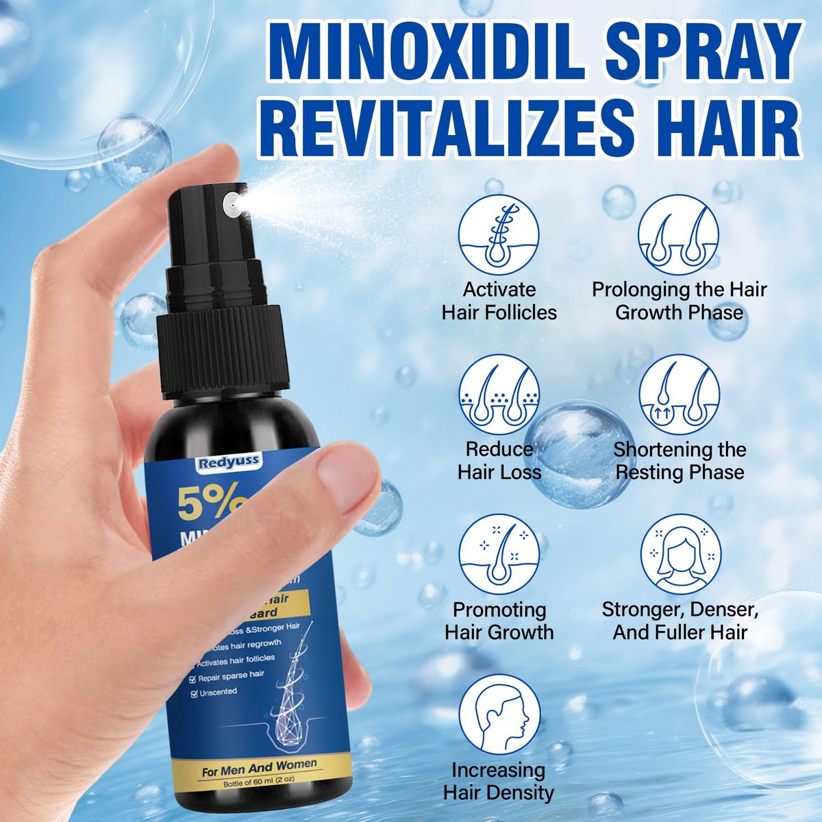 Redyuss 5% Minoxidil Hair Growth Spray Serum with Biotin for Men and Women – 3 Bottles of 2oz, Thicker, Fuller, Healthier Hair Avelisse