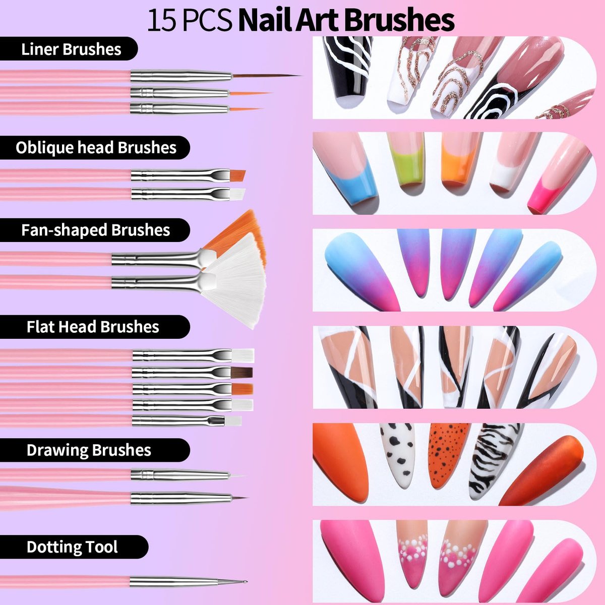 FANDAMEI 33-Piece Nail Art Tools Set - Professional Nail Brushes, Dotting Tools, and Palette for Creative Nail Design - görsel 3