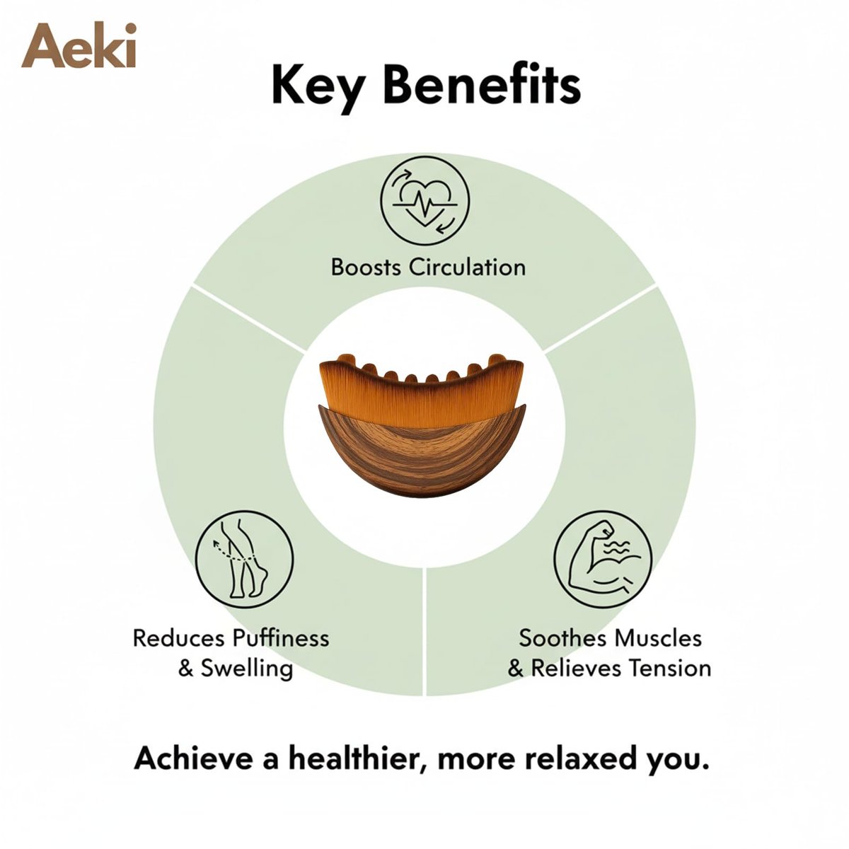 Aeki Lymphatic Contour Face Brush - Lymphatic Drainage Massager for Chin & Jawline Sculpting, Dry Facial Gentle Beauty Tool for All Skin Types - görsel 17