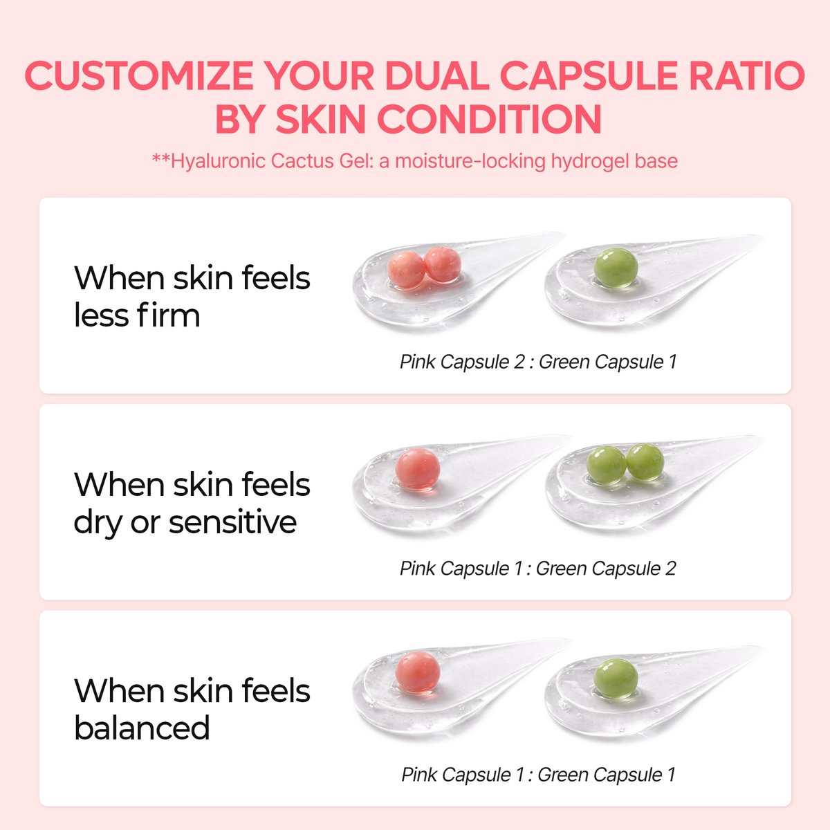 Dr.Melaxin Cactox Pore Dual Capsule Cream – Pore Minimizing & Hydrating Face Cream with Cactus Extract, PDRN & Vegan Collagen Avelisse