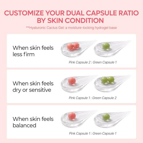Dr.Melaxin Cactox Pore Dual Capsule Cream – Pore Minimizing & Hydrating Face Cream with Cactus Extract, PDRN & Vegan Collagen Avelisse