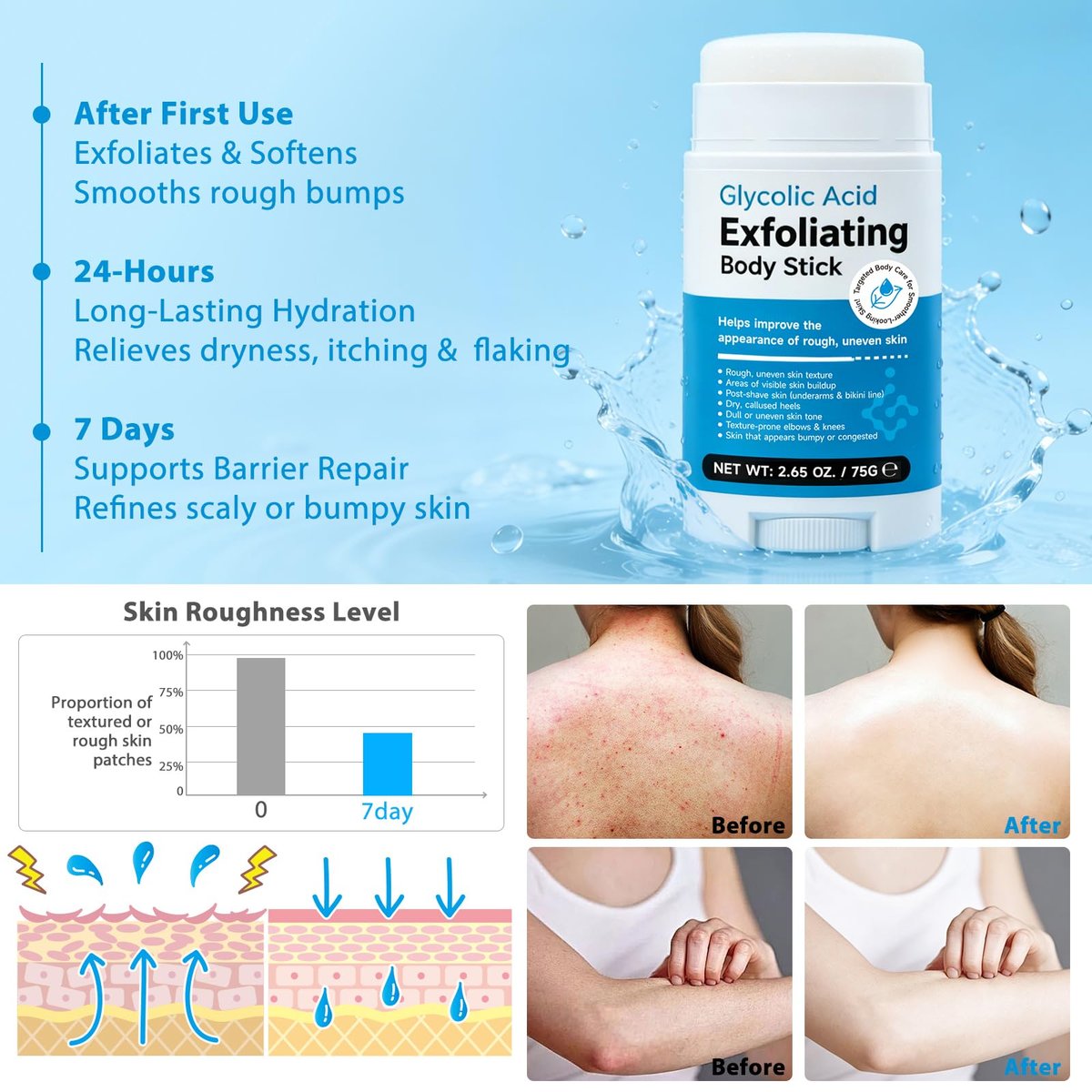 TEEROVA Exfoliating Body Stick with Glycolic Acid - Solid Non-Stick Formula for Smooth, Soft, Nourished Skin - görsel 11