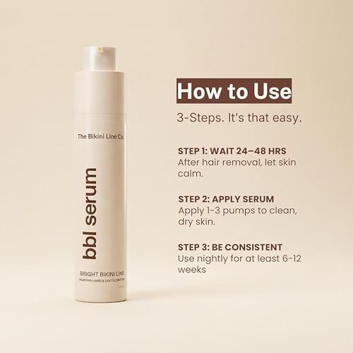 BBL Serum – 3-in-1 Bikini Line Care, Fragrance-Free Post-Hair Removal Serum with Salicylic Acid & Niacinamide, Helps Reduce the Look of Ingrown Bumps & Irritation, Designed for Sensitive Skin Avelisse