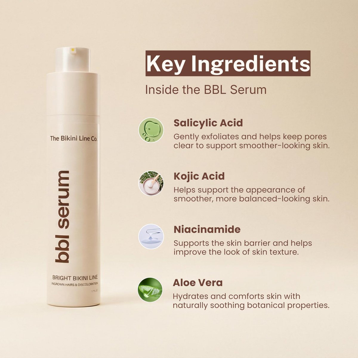 BBL Serum – 3-in-1 Bikini Line Care, Fragrance-Free Post-Hair Removal Serum with Salicylic Acid & Niacinamide, Helps Reduce the Look of Ingrown Bumps & Irritation, Designed for Sensitive Skin Avelisse