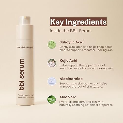 BBL Serum – 3-in-1 Bikini Line Care, Fragrance-Free Post-Hair Removal Serum with Salicylic Acid & Niacinamide, Helps Reduce the Look of Ingrown Bumps & Irritation, Designed for Sensitive Skin Avelisse