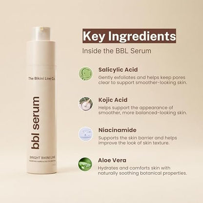BBL Serum – 3-in-1 Bikini Line Care, Fragrance-Free Post-Hair Removal Serum with Salicylic Acid & Niacinamide, Helps Reduce the Look of Ingrown Bumps & Irritation, Designed for Sensitive Skin Avelisse