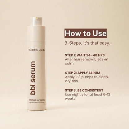 BBL Serum – 3-in-1 Bikini Line Care, Fragrance-Free Post-Hair Removal Serum with Salicylic Acid & Niacinamide, Helps Reduce the Look of Ingrown Bumps & Irritation, Designed for Sensitive Skin Avelisse