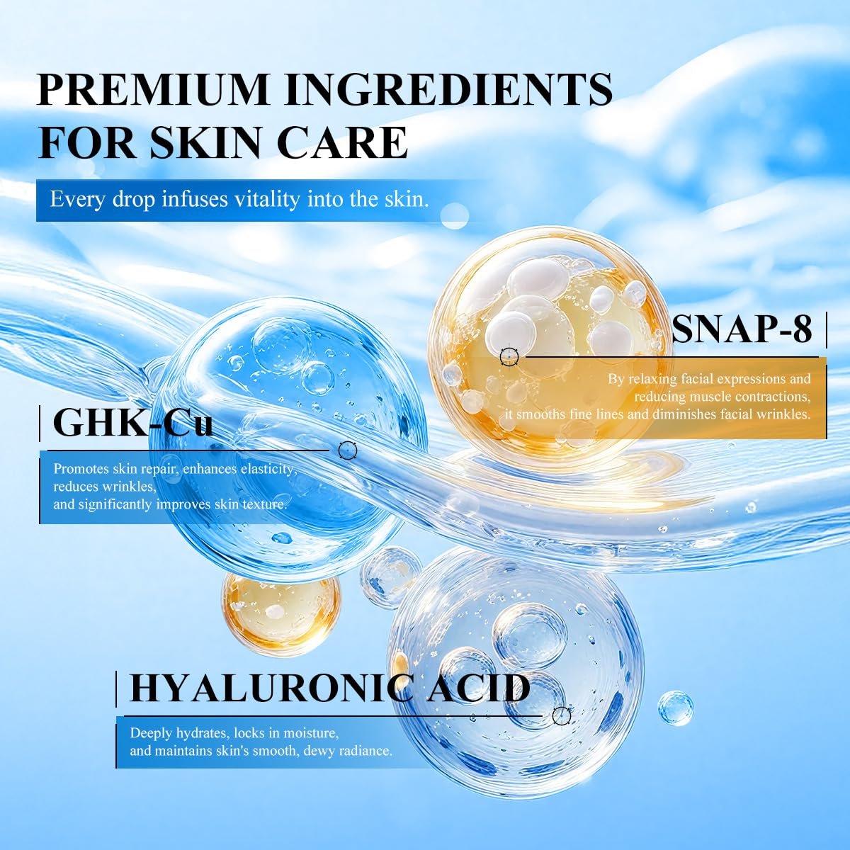 GHK-Cu SNAP-8 Peptide Serum: Anti-Aging Face Serum with Copper Peptide and Hyaluronic Acid for Firming, Fine Lines, Wrinkles, Skin Elasticity, Hydrating, 1 fl oz Avelisse