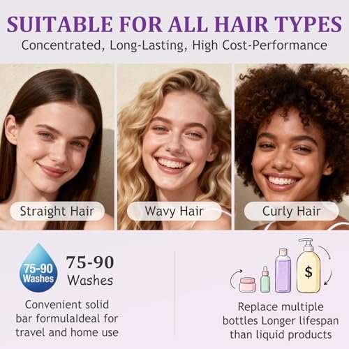 Blueberry Fields Shampoo & Conditioner Bundle – Natural Soap Bar Set for Thinning & Dry Hair, Nourishing Repair, Leaves Hair Soft & Smooth, Suitable for All Hair Types (1 Set) Avelisse