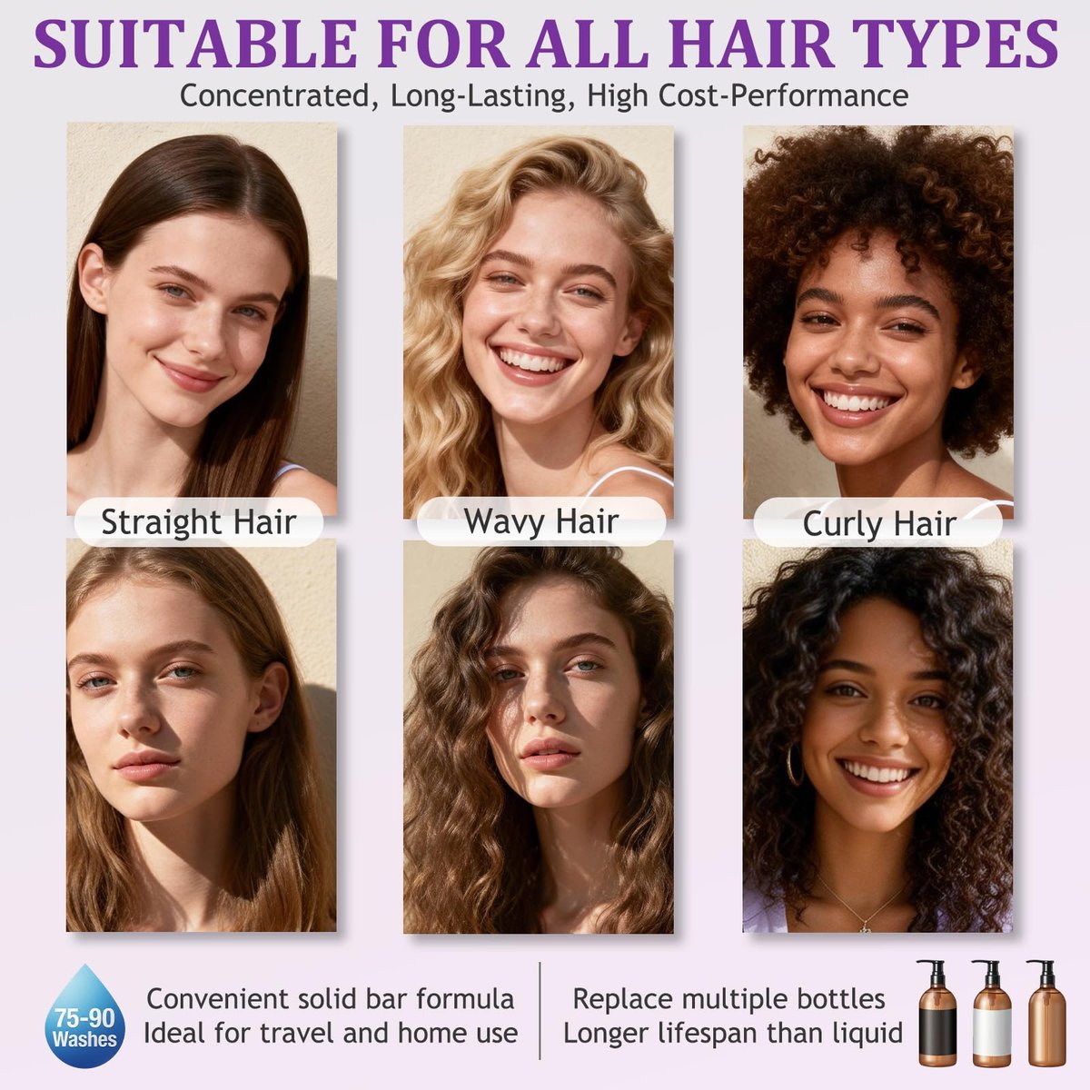 Blueberry Fields Shampoo & Conditioner Bundle Bars – Natural Blueberry Extract for Hair Thinning & Frizz, Unisex (1 SET) Avelisse