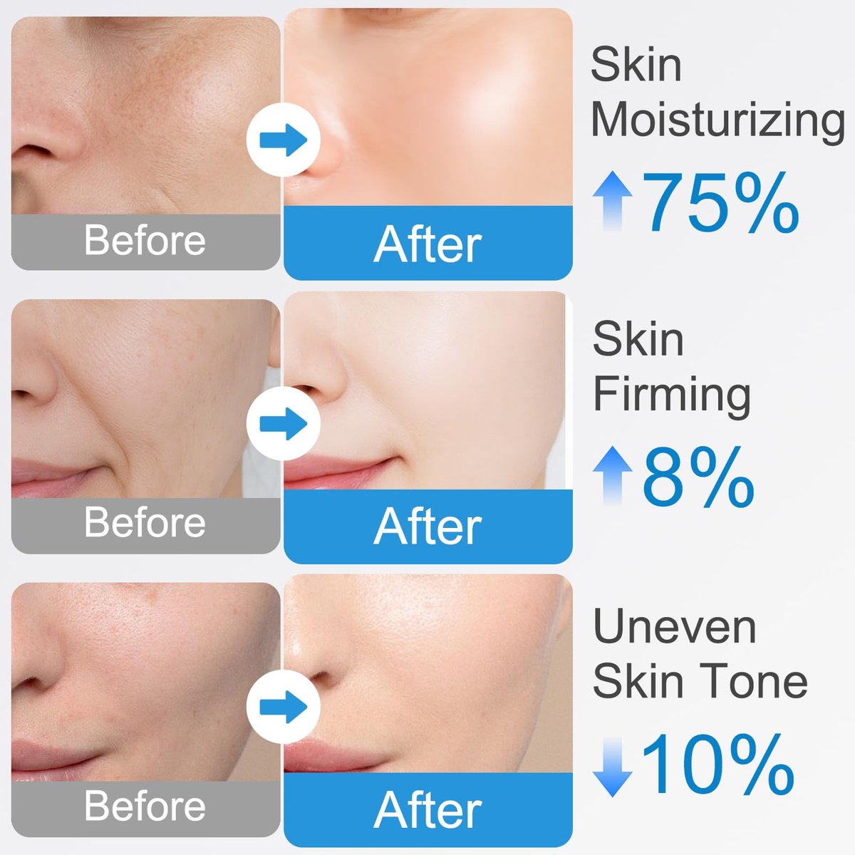 Peptide Lifting Ampoule 2-Pack – Collagen Peptide Serum for Face Tightening, Smoothing, Anti-Aging & Hydration (100ml Each) Avelisse
